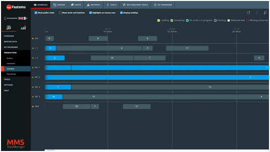 Fastems生產(chǎn)管理軟件MMS正在進(jìn)行產(chǎn)訂單計(jì)劃動(dòng)態(tài)調(diào)整