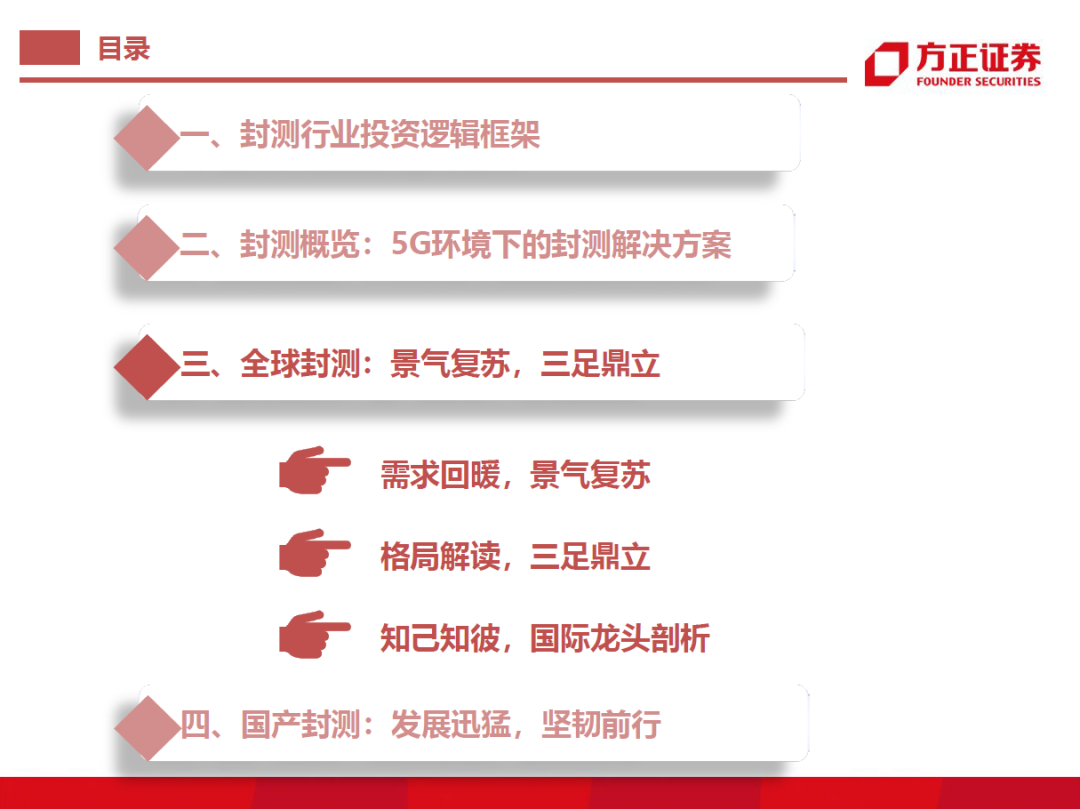 半導(dǎo)體封測行業(yè)需求旺盛