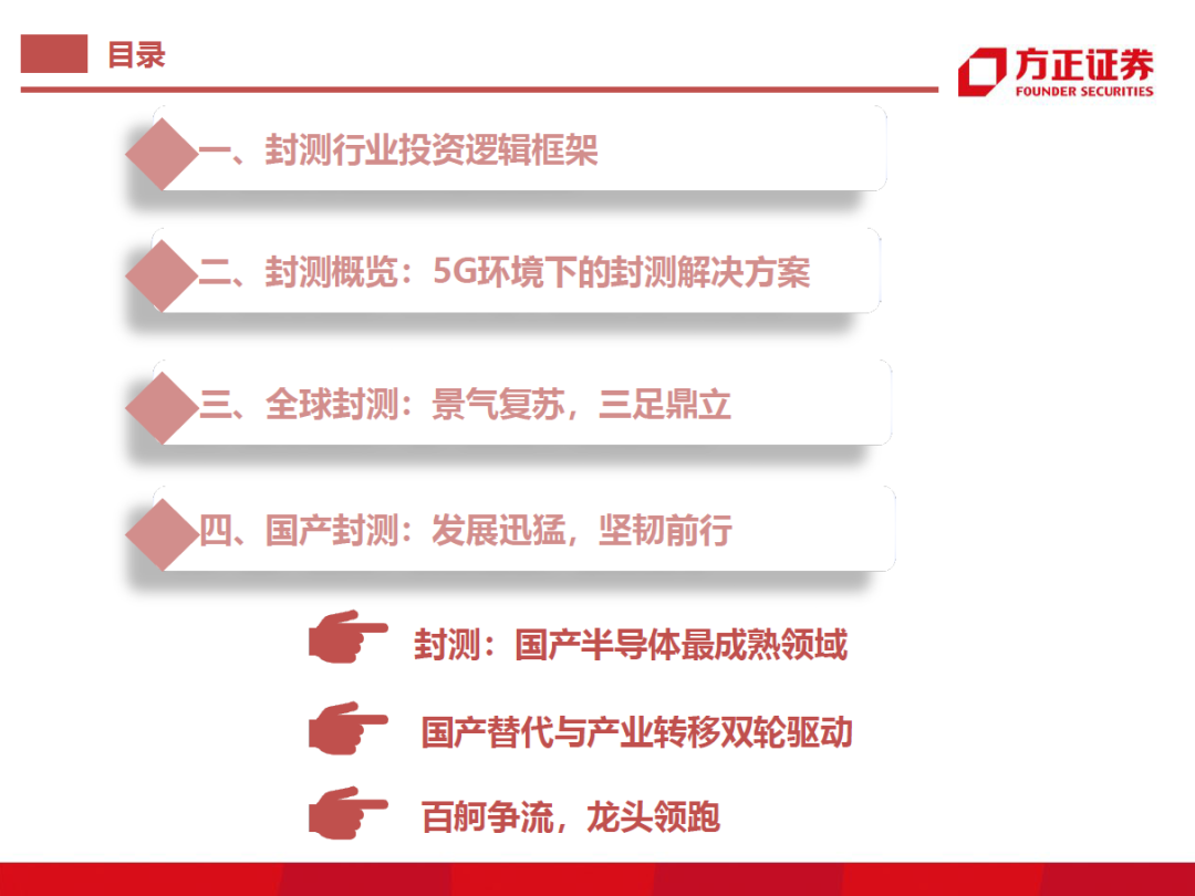 半導(dǎo)體封測行業(yè)需求旺盛