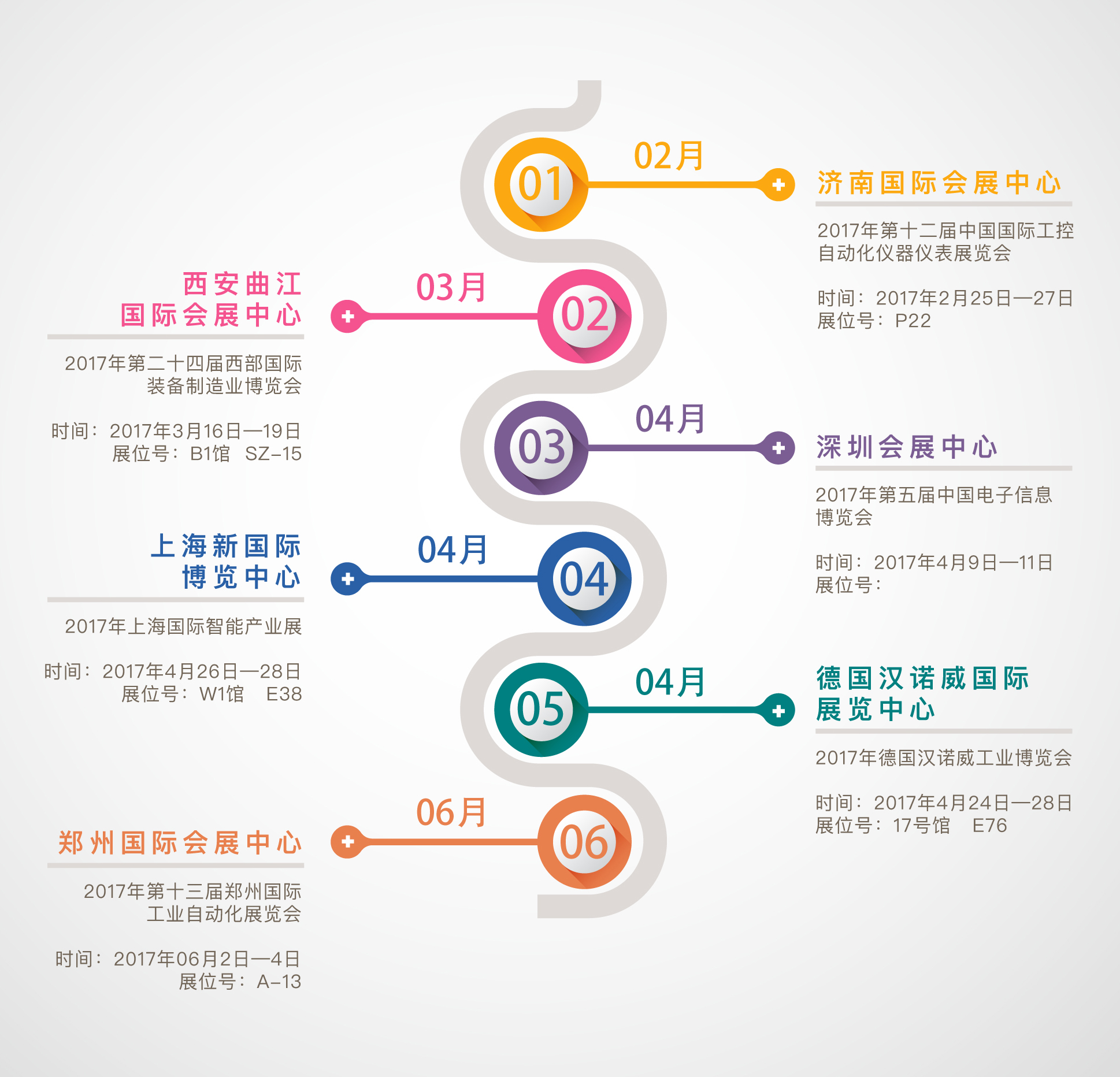 英士達機電2017年上半年展會一覽表