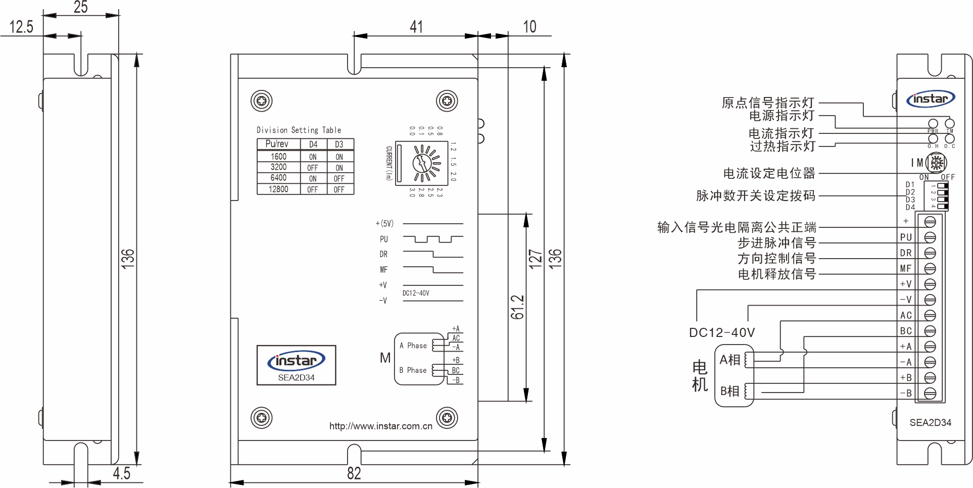 英士達(dá)機(jī)電 步進(jìn)電機(jī)驅(qū)動(dòng)器 SEA2D34 英士達(dá)機(jī)電 步進(jìn)電機(jī)驅(qū)動(dòng)器 SEA2D34