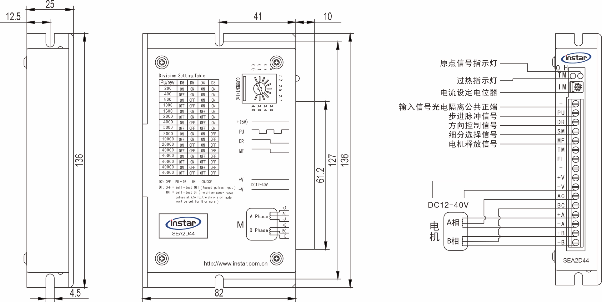 英士達(dá)機(jī)電 步進(jìn)電機(jī)驅(qū)動器 SEA2D44 英士達(dá)機(jī)電 步進(jìn)電機(jī)驅(qū)動器 SEA2D44