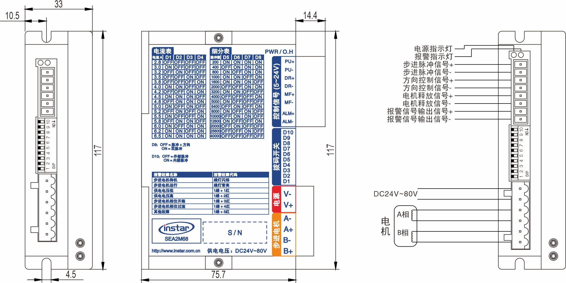 英士達機電 步進電機驅動器 SEA2M68 英士達機電 步進電機驅動器 SEA2M68