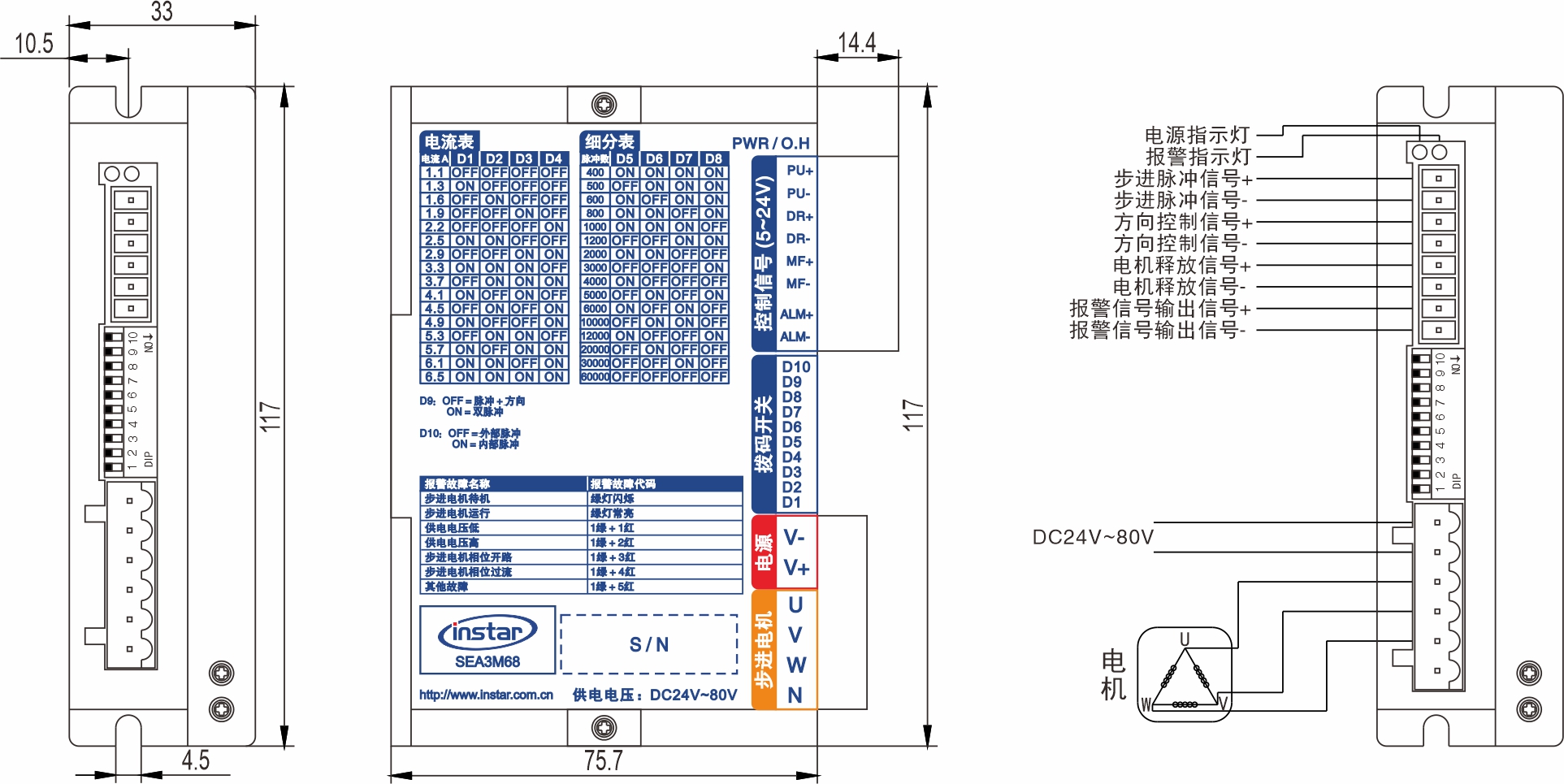 英士達(dá)機(jī)電 步進(jìn)電機(jī)驅(qū)動器 SEA3M68 英士達(dá)機(jī)電 步進(jìn)電機(jī)驅(qū)動器 SEA3M68