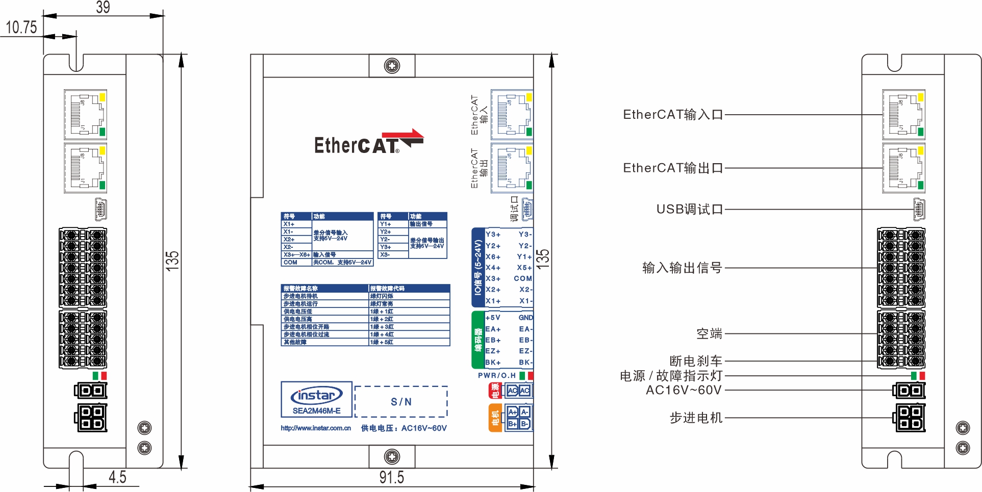 SEA2M46M-E EtherCAT總線步進驅動器 SEA2M46M-E EtherCAT總線步進驅動器