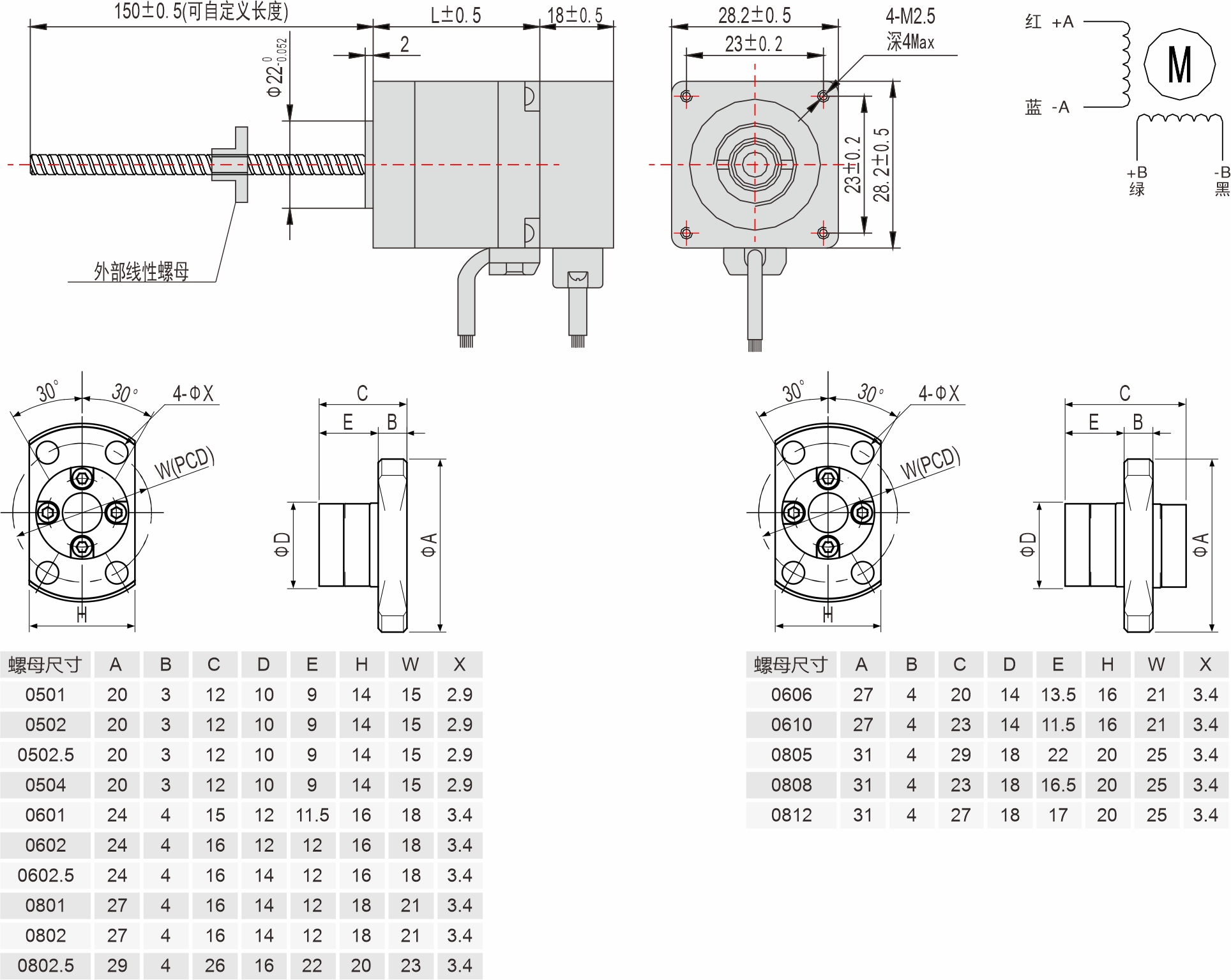 28mm滾珠絲杠直線閉環(huán)步進電機 28mm滾珠絲杠直線閉環(huán)步進電機