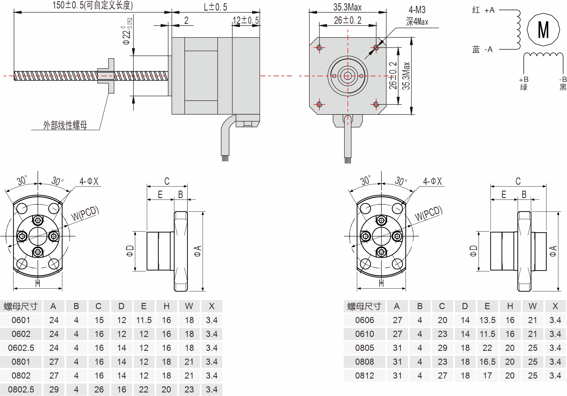 35mm滾珠絲杠直線閉環(huán)步進(jìn)電機(jī) 35mm滾珠絲杠直線閉環(huán)步進(jìn)電機(jī)