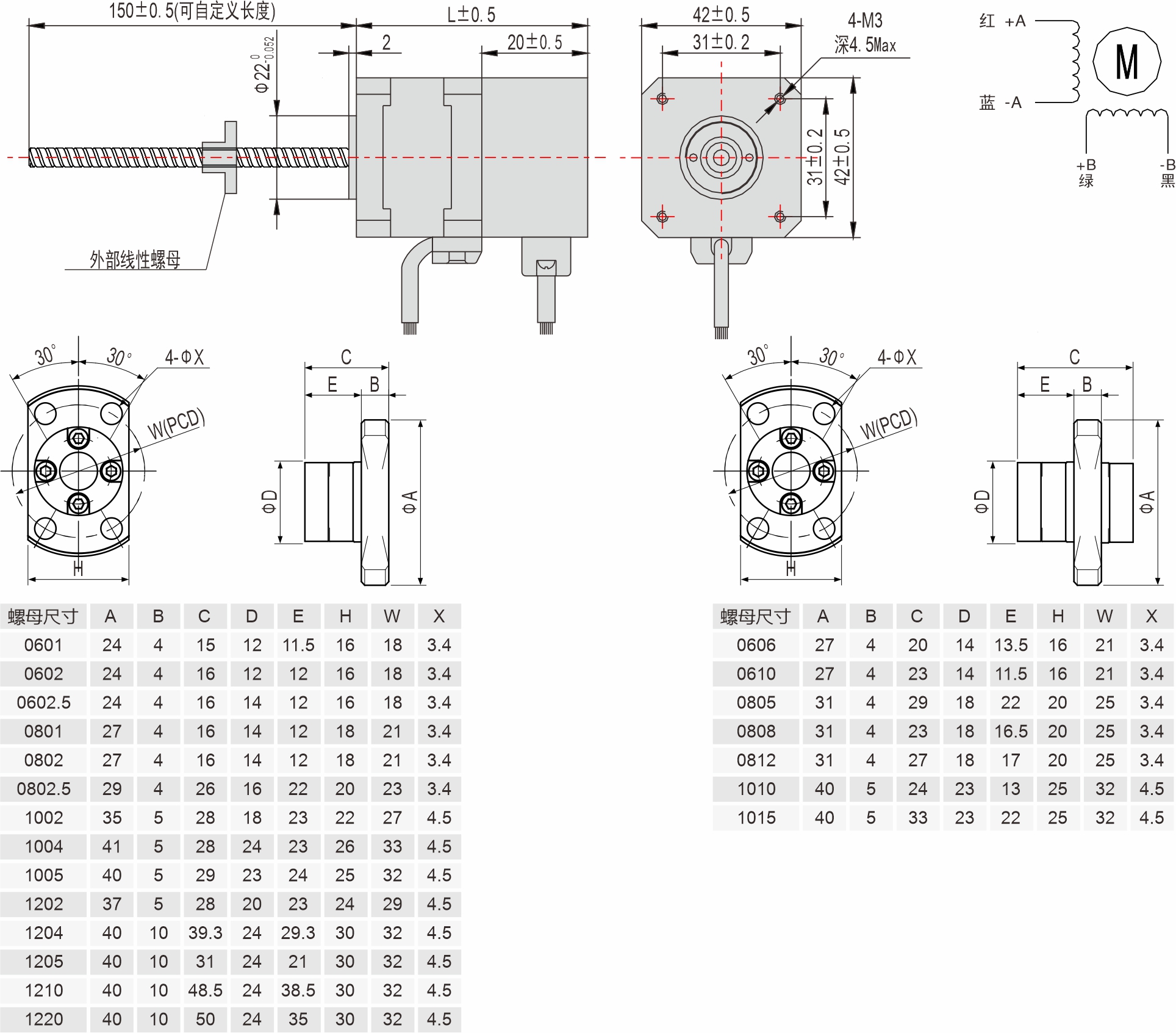 42mm滾珠絲杠直線閉環(huán)步進(jìn)電機(jī) 42mm滾珠絲杠直線閉環(huán)步進(jìn)電機(jī)