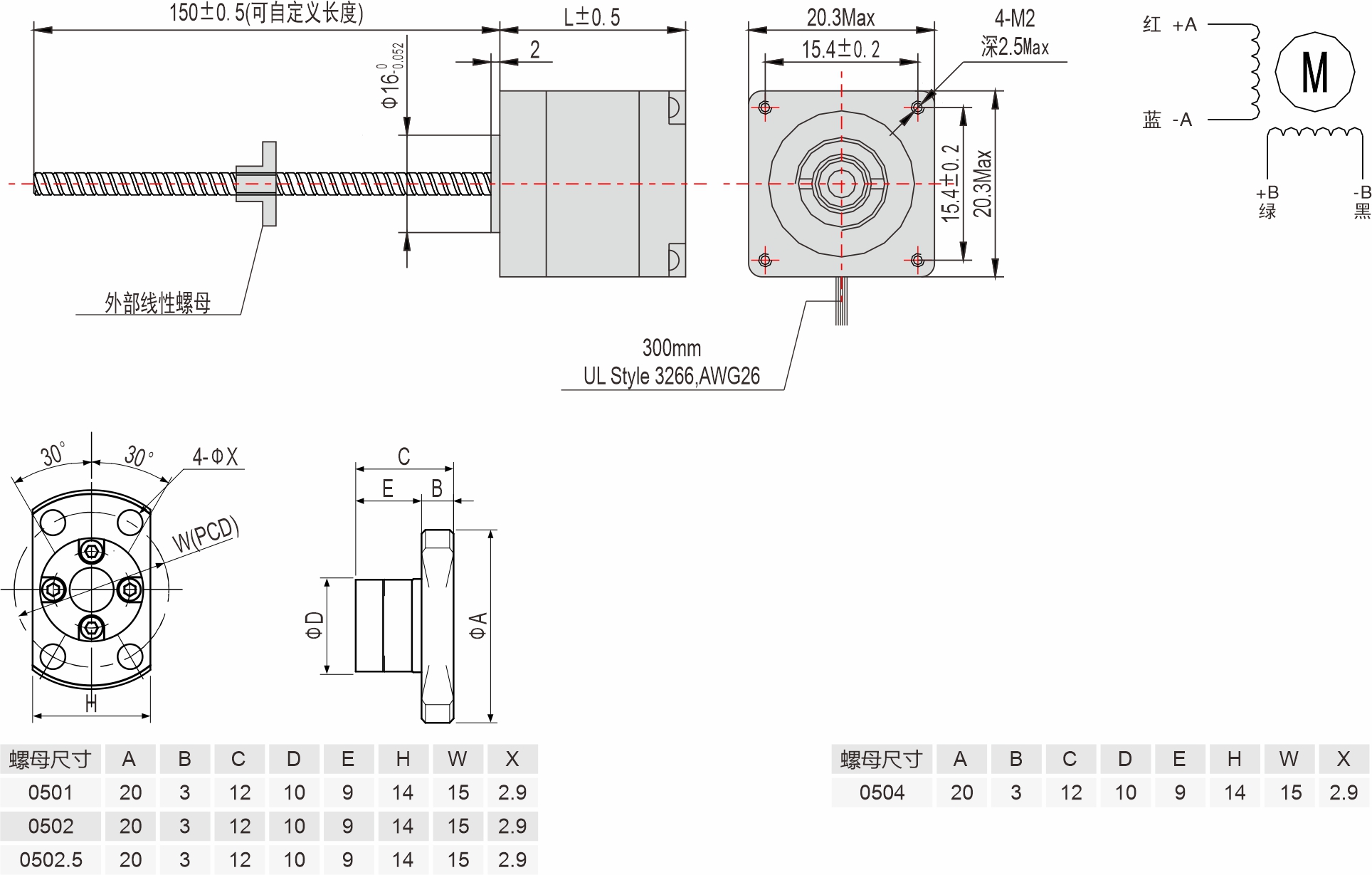 英士達(dá)機(jī)電 20mm滾珠絲桿直線步進(jìn)電機(jī) 英士達(dá)機(jī)電 20mm滾珠絲桿直線步進(jìn)電機(jī)