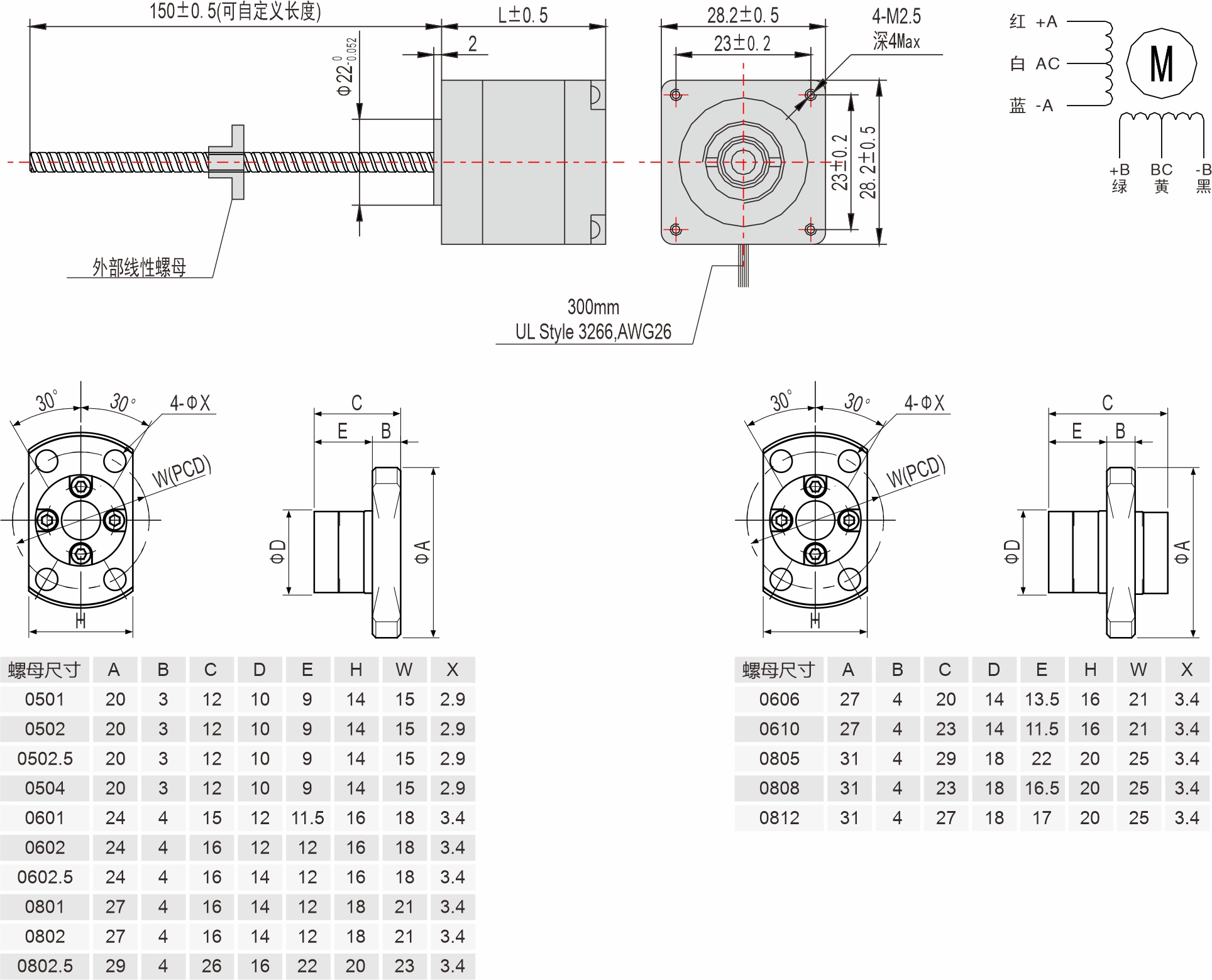 英士達(dá)機(jī)電 28mm滾珠絲桿直線步進(jìn)電機(jī) 英士達(dá)機(jī)電 28mm滾珠絲桿直線步進(jìn)電機(jī)