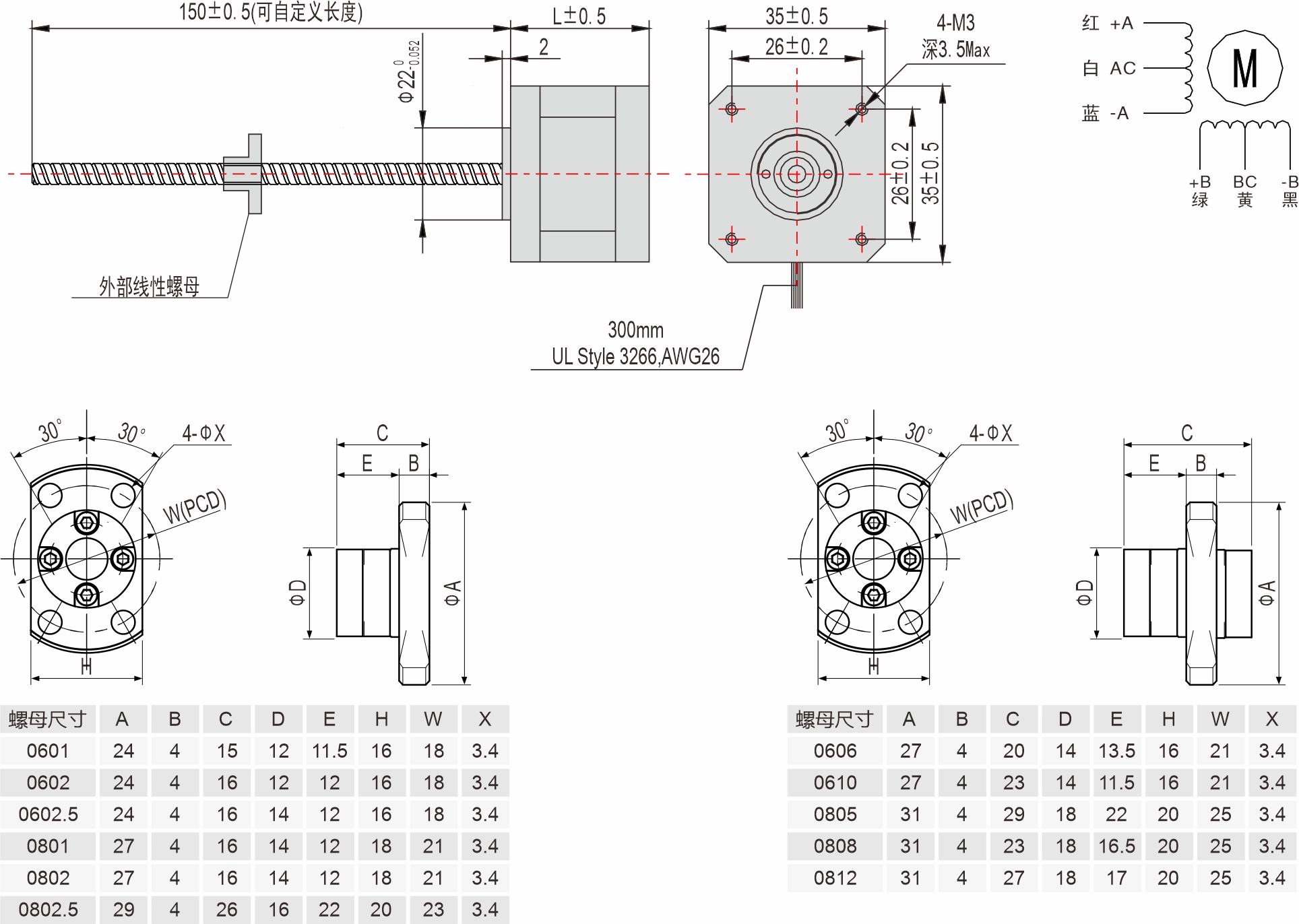 英士達(dá)機(jī)電 35mm滾珠絲桿直線步進(jìn)電機(jī) 英士達(dá)機(jī)電 35mm滾珠絲桿直線步進(jìn)電機(jī)