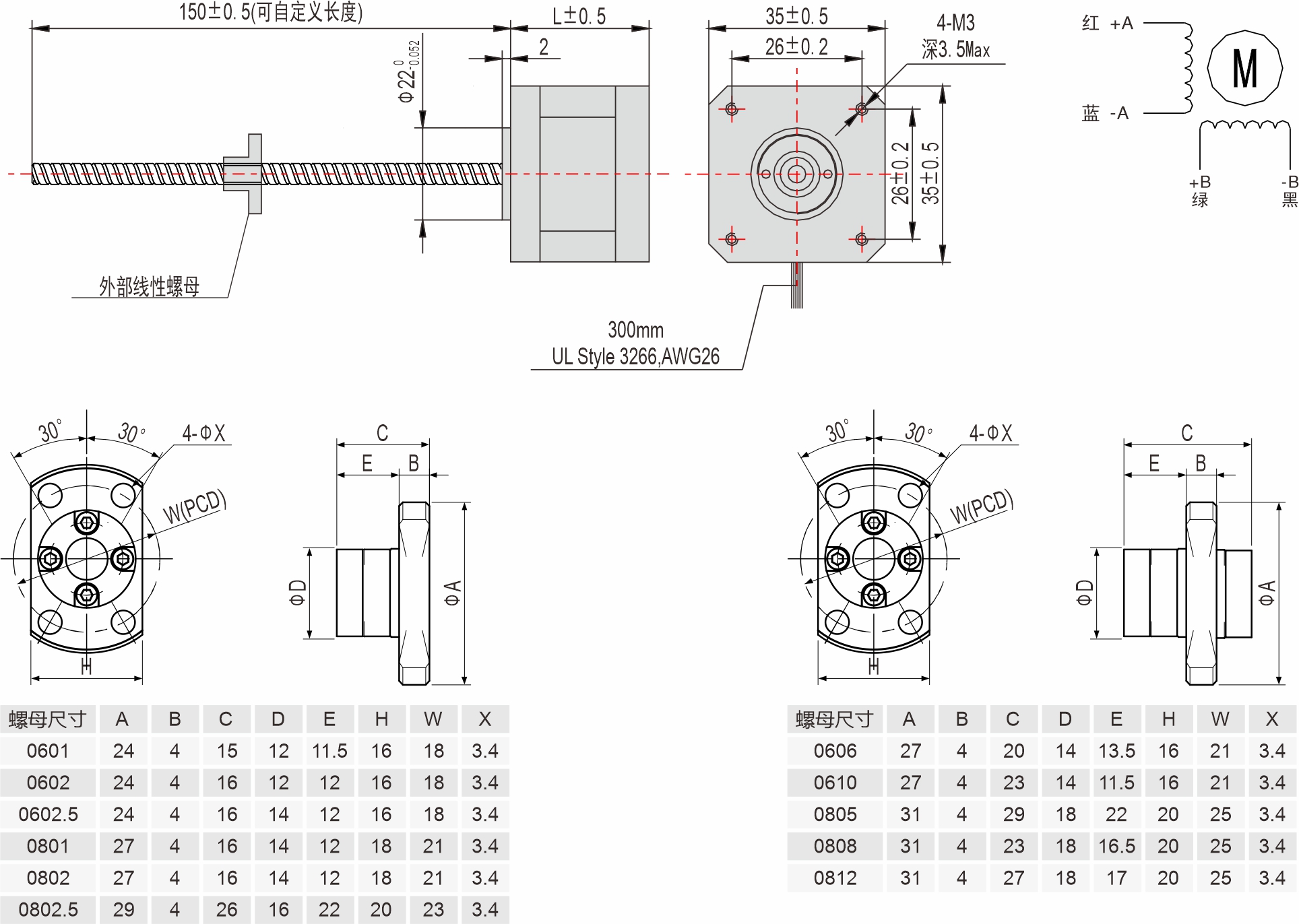英士達(dá)機(jī)電 35mm滾珠絲桿直線步進(jìn)電機(jī) 英士達(dá)機(jī)電 35mm滾珠絲桿直線步進(jìn)電機(jī)